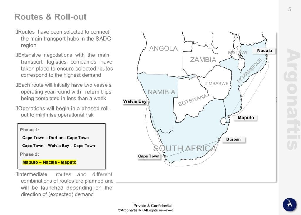 Argonaftis Roro SADC routes map showing Cape Town, Durban, Maputo and Nacala
